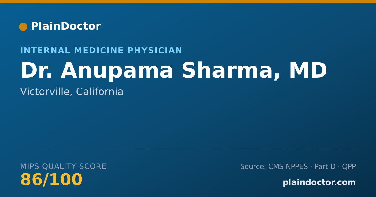 Shareable card for Anupama Sharma, MD - Internal Medicine Physician, Victorville, CA