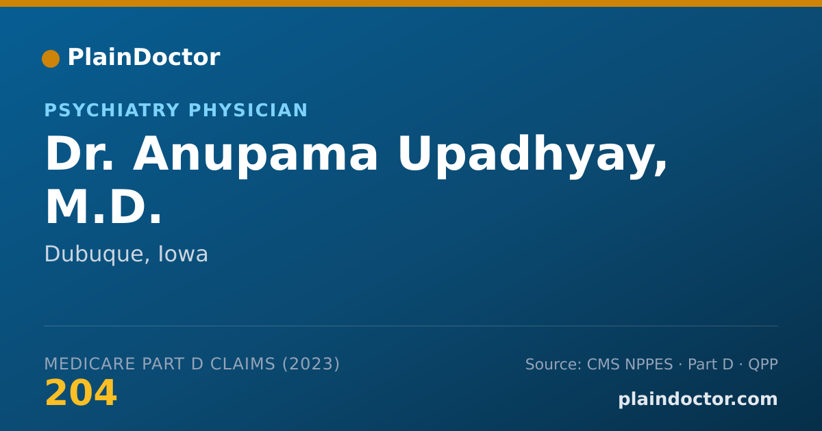 Shareable card for Anupama Upadhyay, M.D. - Psychiatry Physician, Dubuque, IA