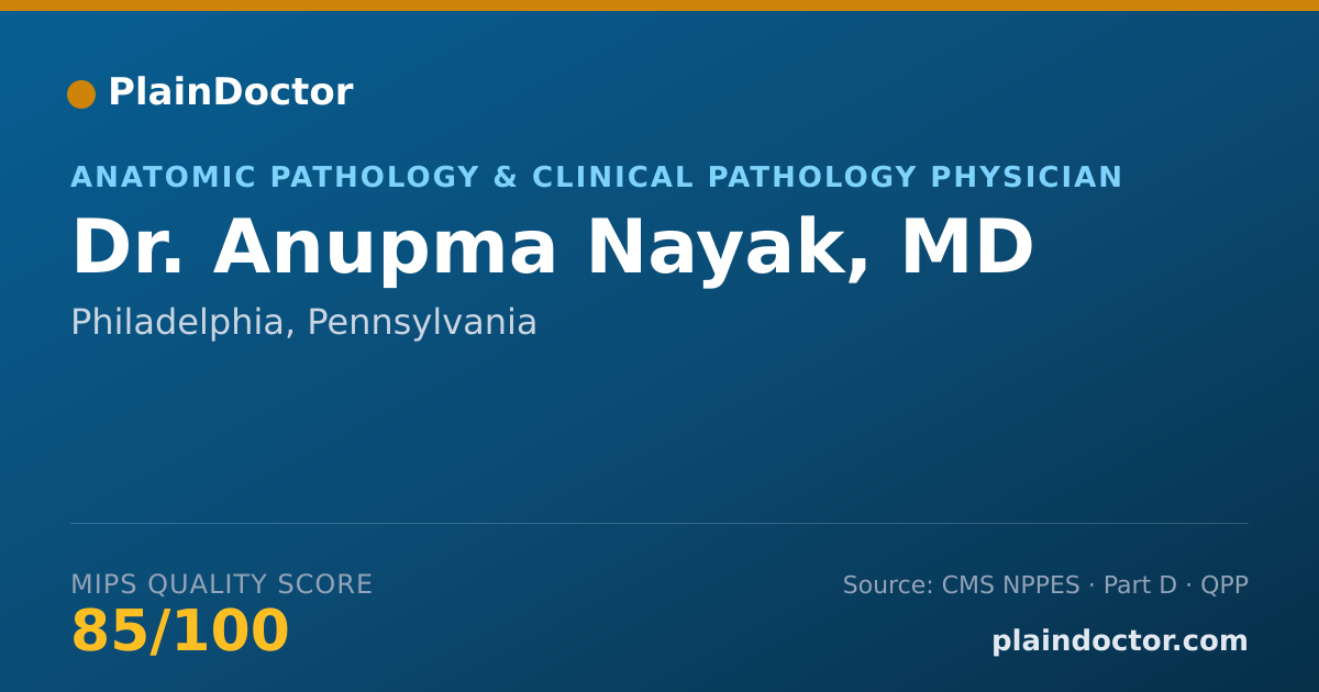 Shareable card for Anupma Nayak, MD - Anatomic Pathology & Clinical Pathology Physician, Philadelphia, PA