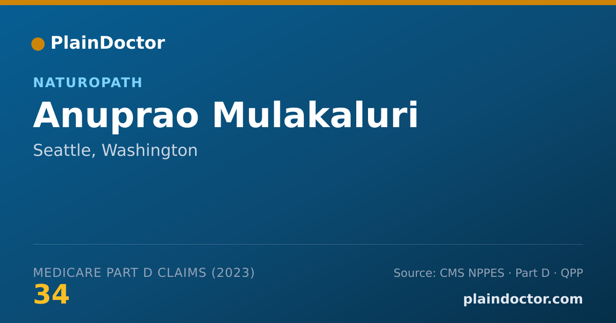 Shareable card for Anuprao Mulakaluri - Naturopath, Seattle, WA