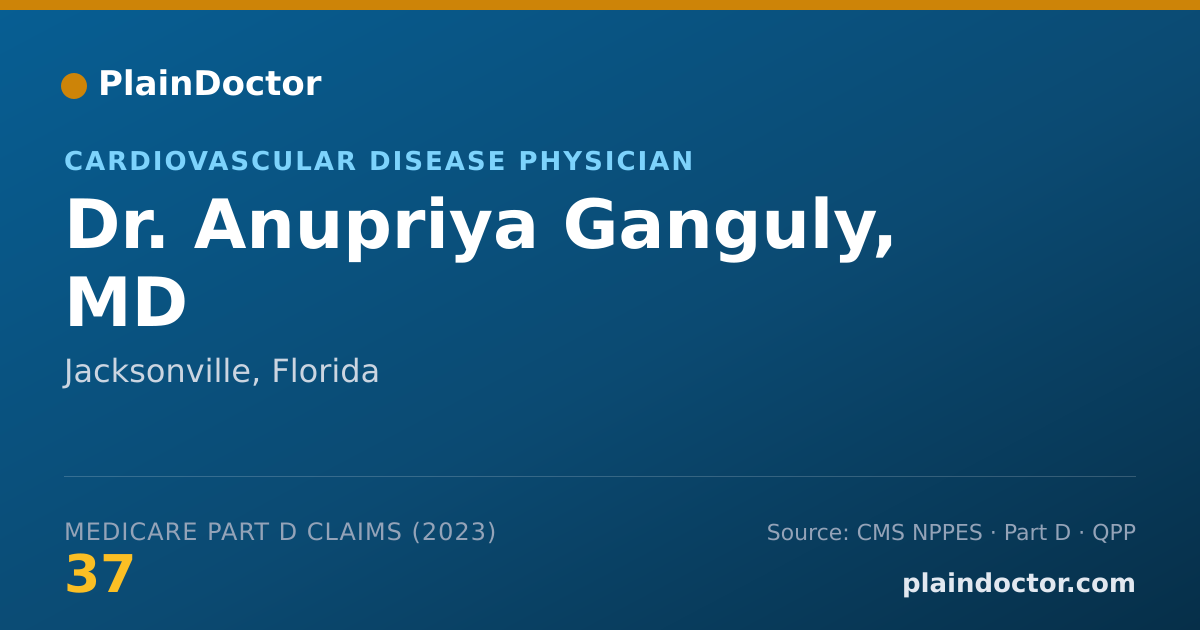 Shareable card for Anupriya Ganguly, MD - Cardiovascular Disease Physician, Jacksonville, FL