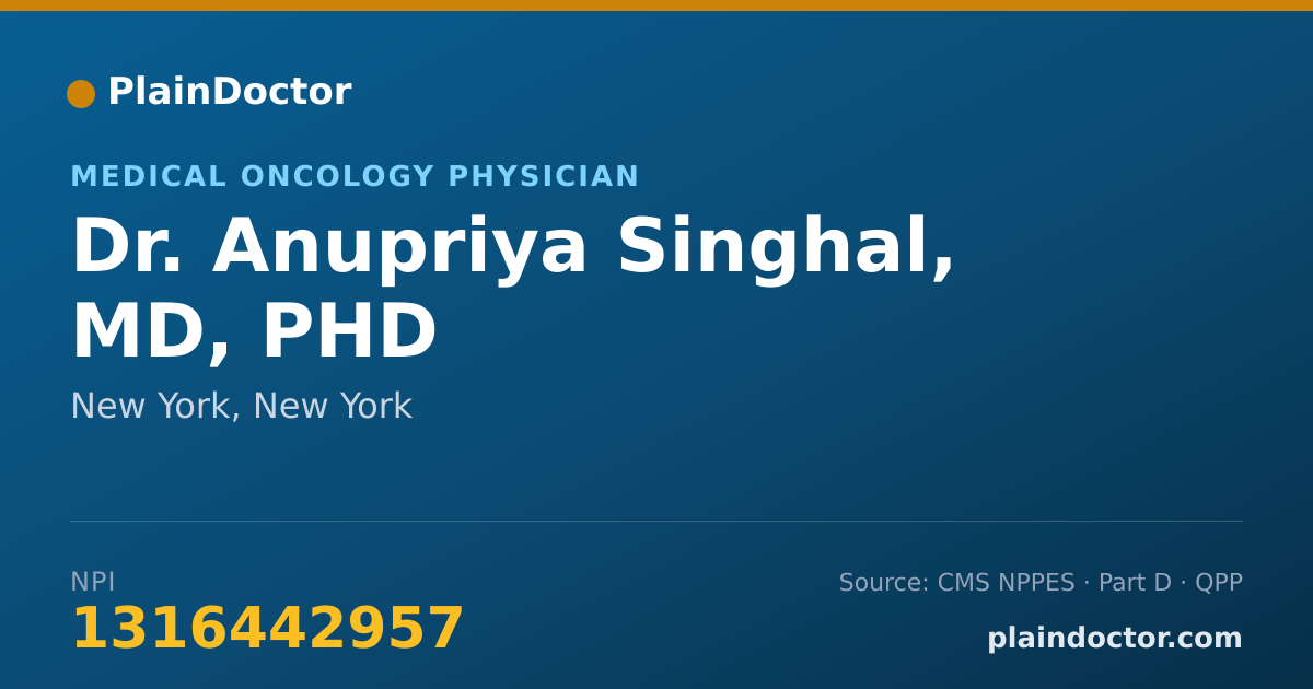 Shareable card for Anupriya Singhal, MD, PHD - Medical Oncology Physician, New York, NY