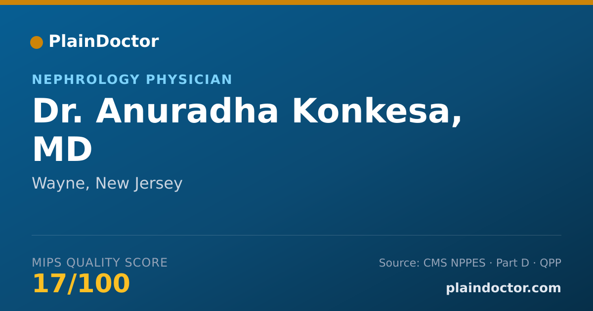 Shareable card for Anuradha Konkesa, MD - Nephrology Physician, Wayne, NJ