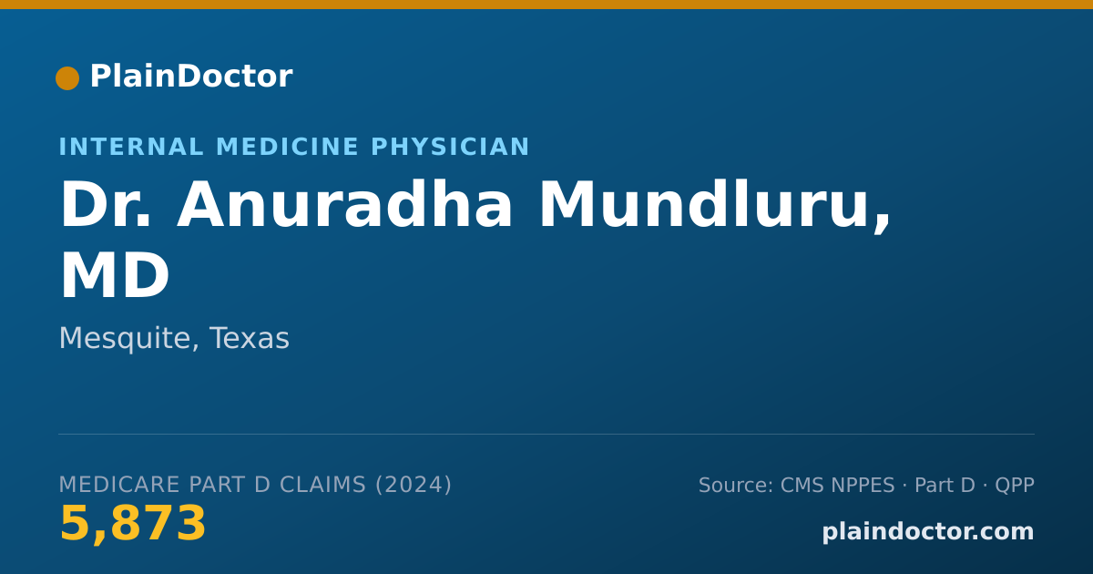 Shareable card for Anuradha Mundluru, MD - Internal Medicine Physician, Mesquite, TX