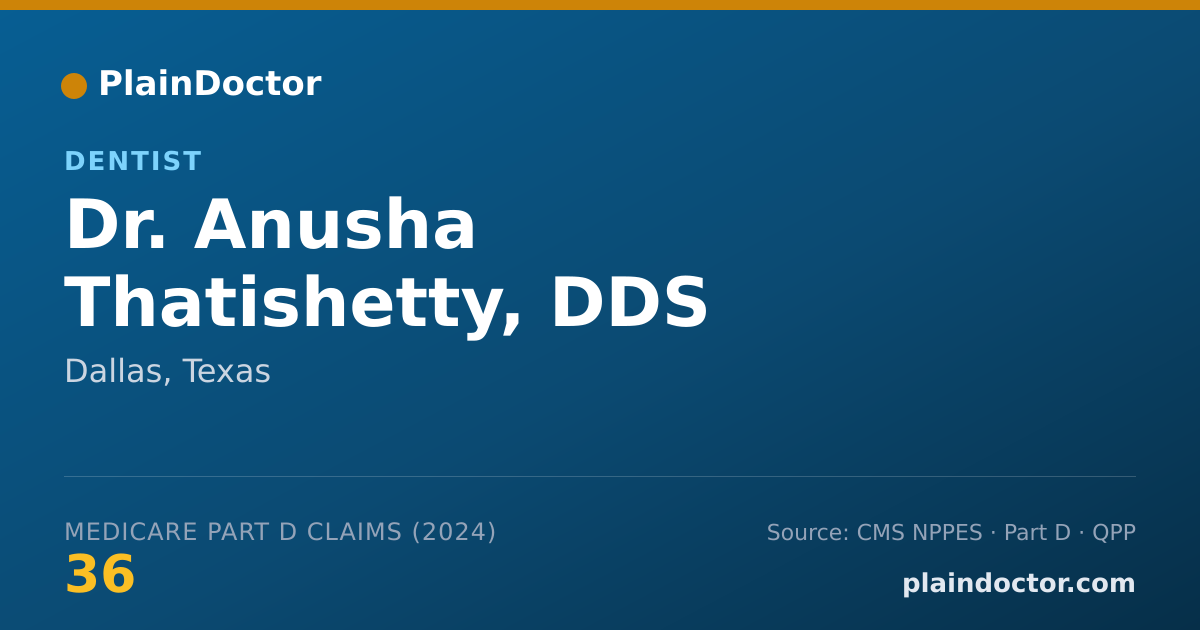 Shareable card for Anusha Thatishetty, DDS - Dentist, Dallas, TX
