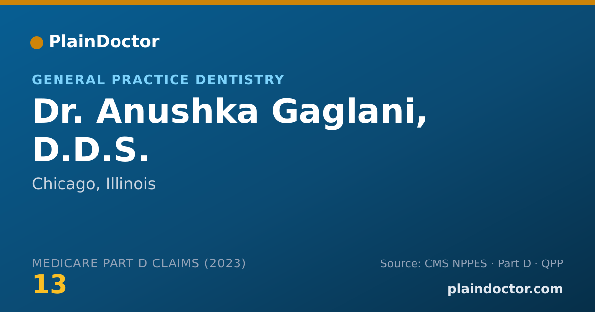 Shareable card for Anushka Gaglani, D.D.S. - General Practice Dentistry, Chicago, IL