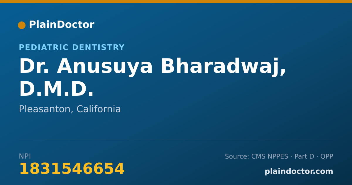 Shareable card for Anusuya Bharadwaj, D.M.D. - Pediatric Dentistry, Pleasanton, CA