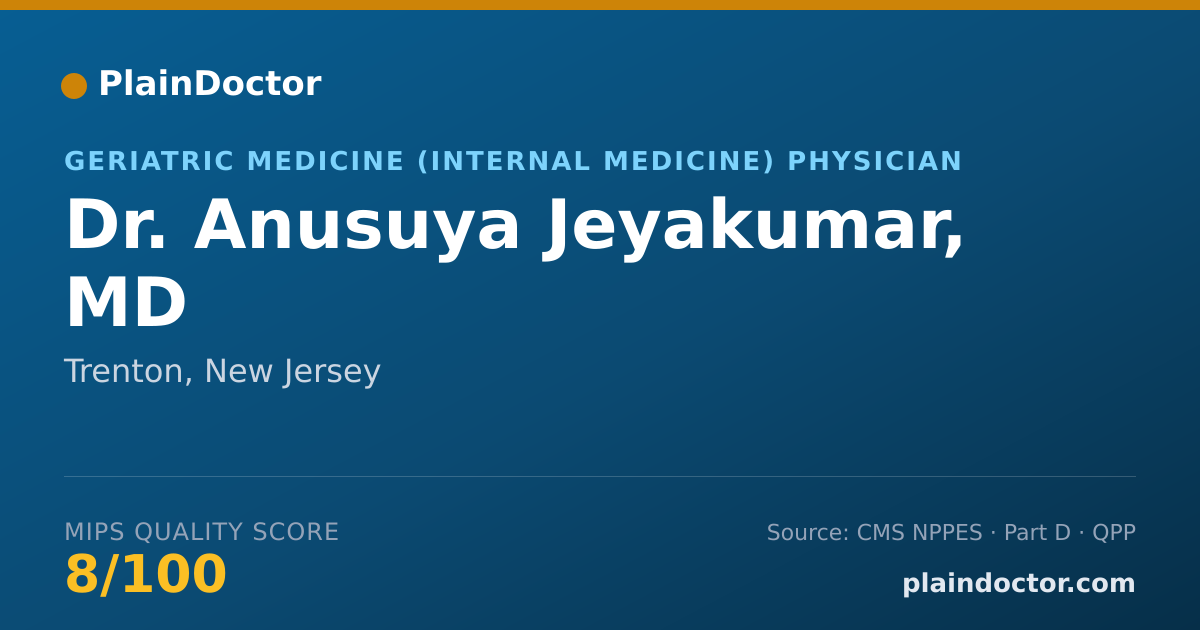 Shareable card for Anusuya Jeyakumar, MD - Geriatric Medicine (Internal Medicine) Physician, Trenton, NJ