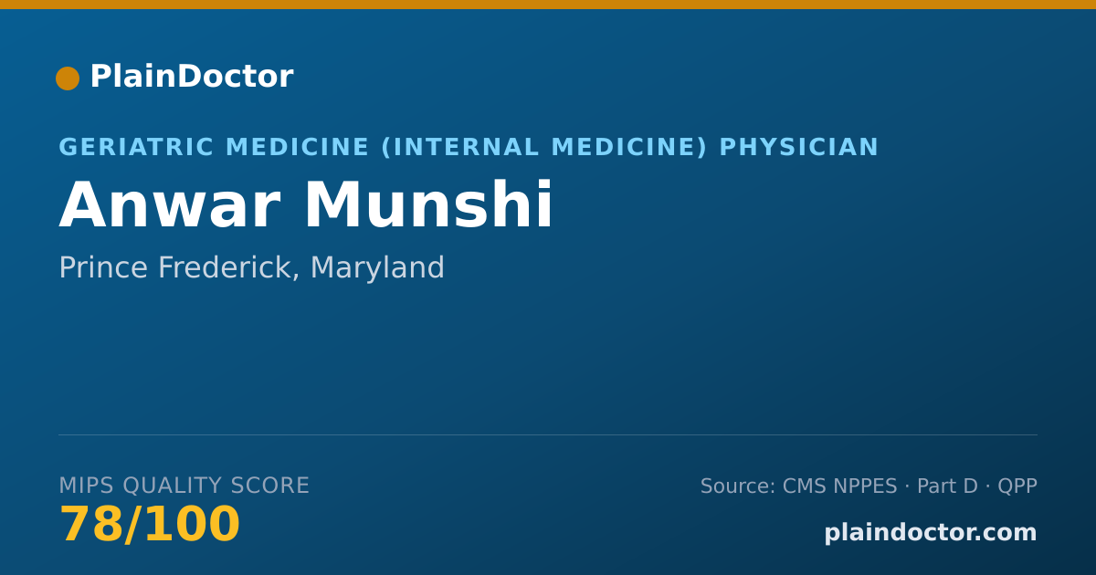 Shareable card for Anwar Munshi - Geriatric Medicine (Internal Medicine) Physician, Prince Frederick, MD