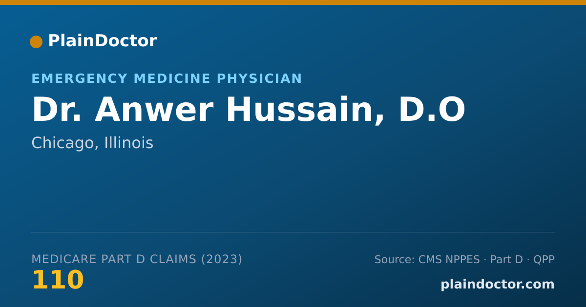 Shareable card for Anwer Hussain, D.O - Emergency Medicine Physician, Chicago, IL