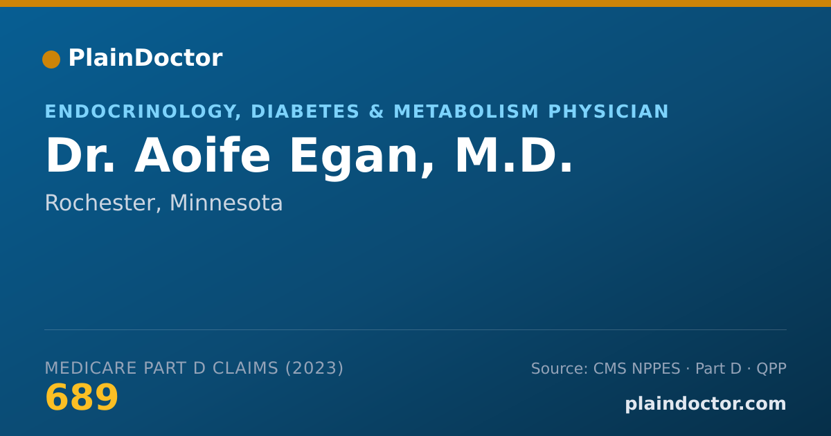 Shareable card for Aoife Egan, M.D. - Endocrinology, Diabetes & Metabolism Physician, Rochester, MN