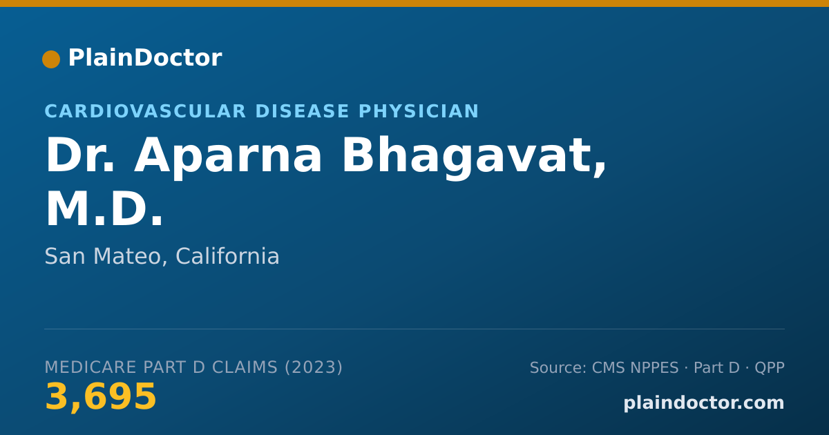 Shareable card for Aparna Bhagavat, M.D. - Cardiovascular Disease Physician, San Mateo, CA