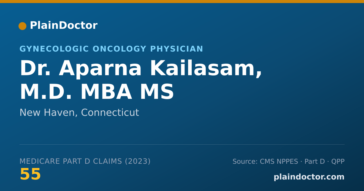 Shareable card for Aparna Kailasam, M.D. MBA MS - Gynecologic Oncology Physician, New Haven, CT