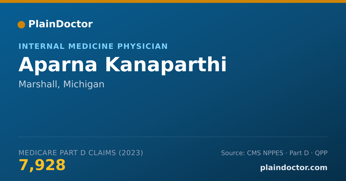 Shareable card for Aparna Kanaparthi - Internal Medicine Physician, Marshall, MI