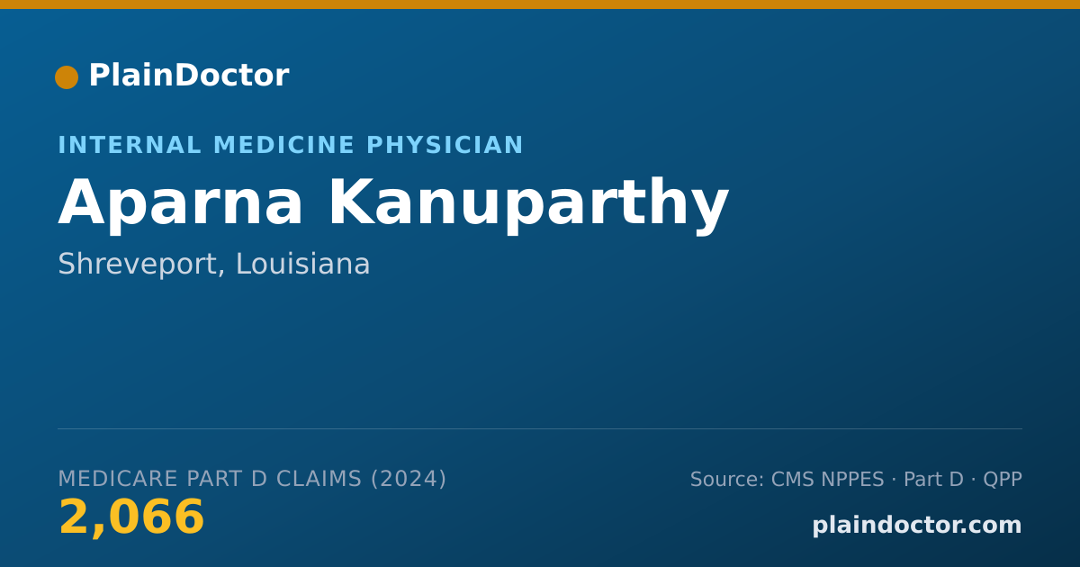 Shareable card for Aparna Kanuparthy - Internal Medicine Physician, Shreveport, LA