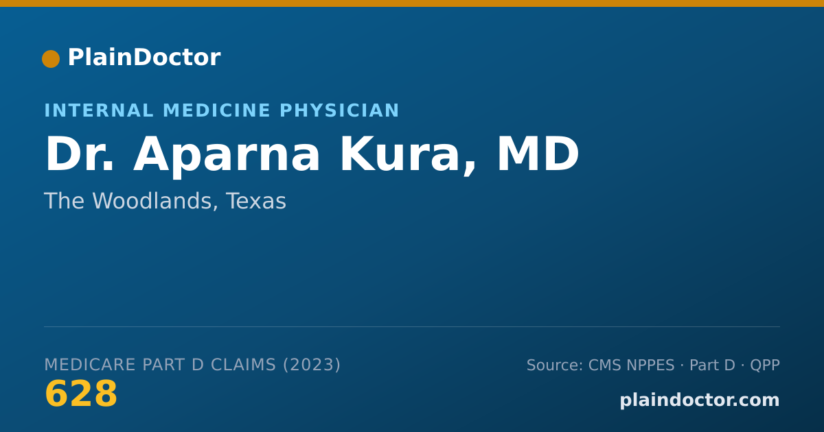 Shareable card for Aparna Kura, MD - Internal Medicine Physician, The Woodlands, TX
