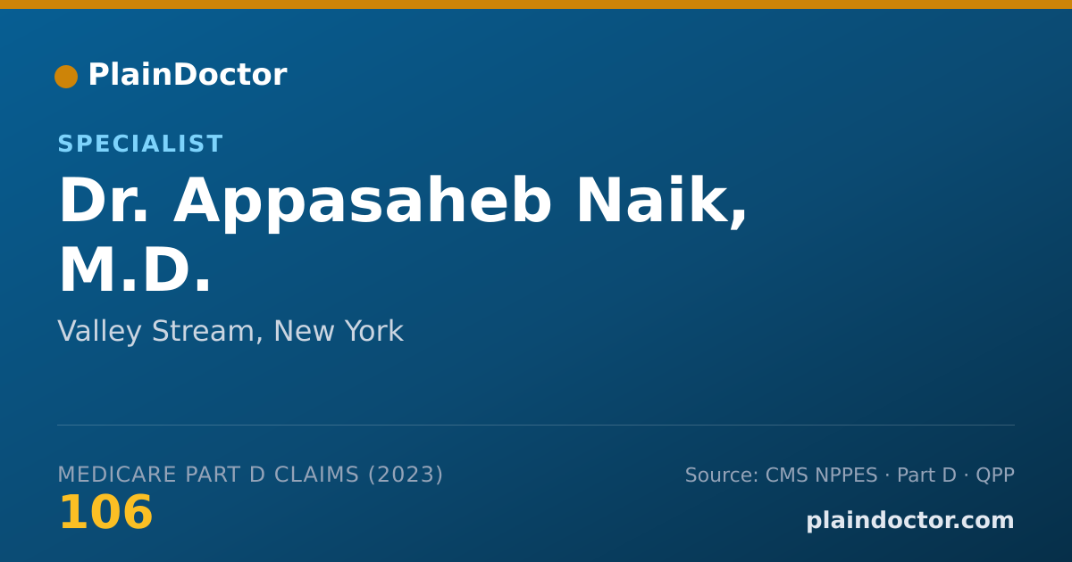 Shareable card for Appasaheb Naik, M.D. - Specialist, Valley Stream, NY