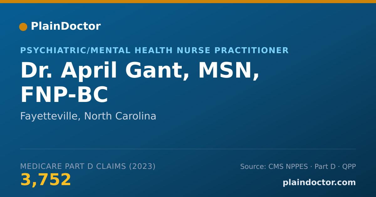Shareable card for April Gant, MSN, FNP-BC - Psychiatric/Mental Health Nurse Practitioner, Fayetteville, NC