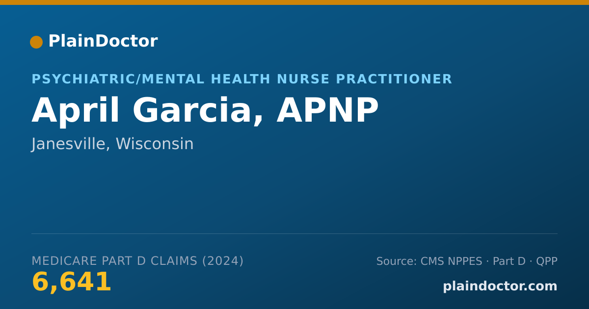 Shareable card for April Garcia, APNP - Psychiatric/Mental Health Nurse Practitioner, Janesville, WI