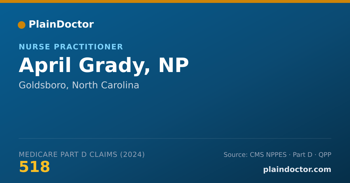 Shareable card for April Grady, NP - Nurse Practitioner, Goldsboro, NC