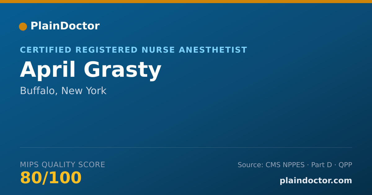 Shareable card for April Grasty - Certified Registered Nurse Anesthetist, Buffalo, NY