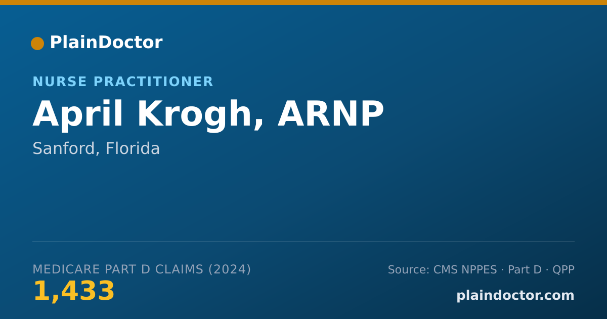 Shareable card for April Krogh, ARNP - Nurse Practitioner, Sanford, FL