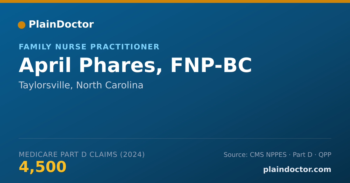 Shareable card for April Phares, FNP-BC - Family Nurse Practitioner, Taylorsville, NC