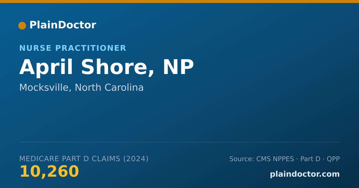 Shareable card for April Shore, NP - Nurse Practitioner, Mocksville, NC