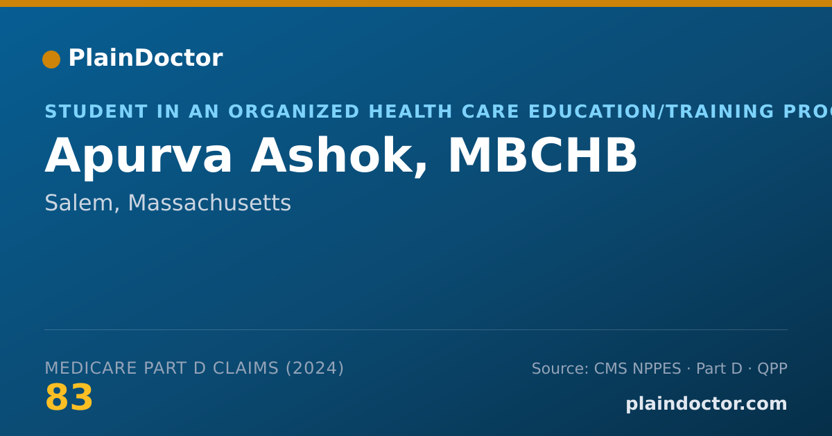 Shareable card for Apurva Ashok, MBCHB - Student in an Organized Health Care Education/Training Program, Salem, MA