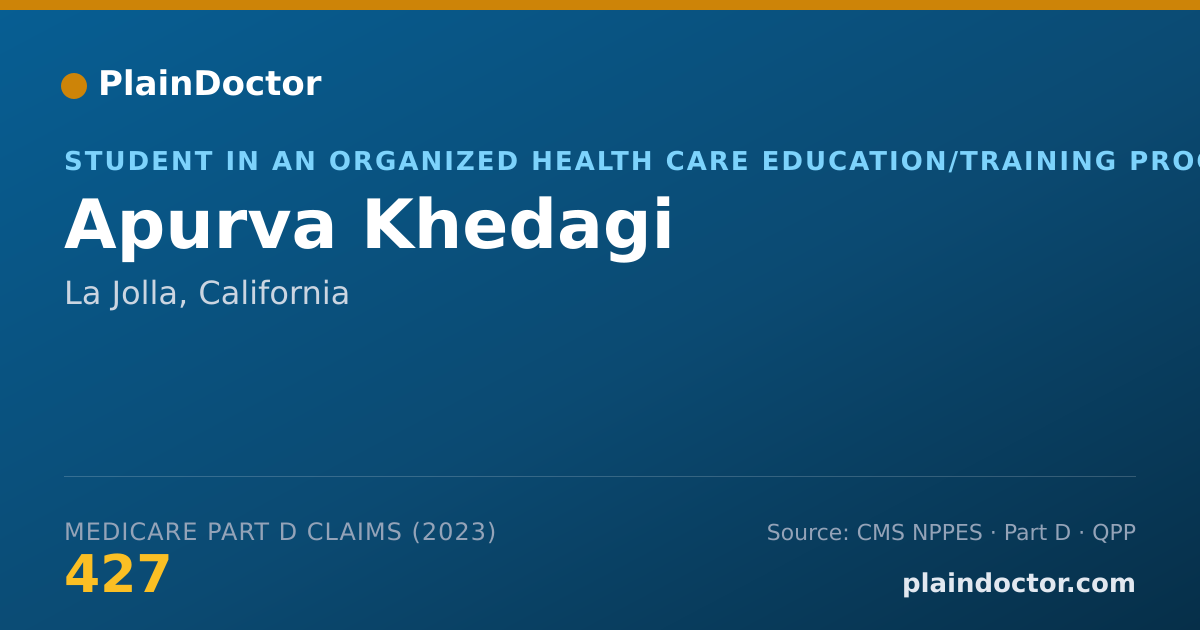 Shareable card for Apurva Khedagi - Student in an Organized Health Care Education/Training Program, La Jolla, CA