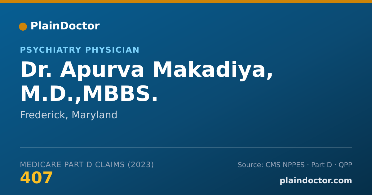 Shareable card for Apurva Makadiya, M.D.,MBBS. - Psychiatry Physician, Frederick, MD