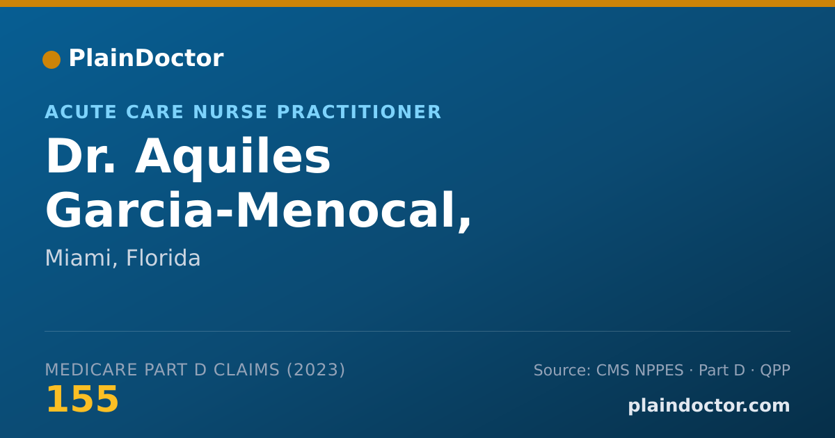 Shareable card for Aquiles Garcia-Menocal, AG-ACNP - Acute Care Nurse Practitioner, Miami, FL