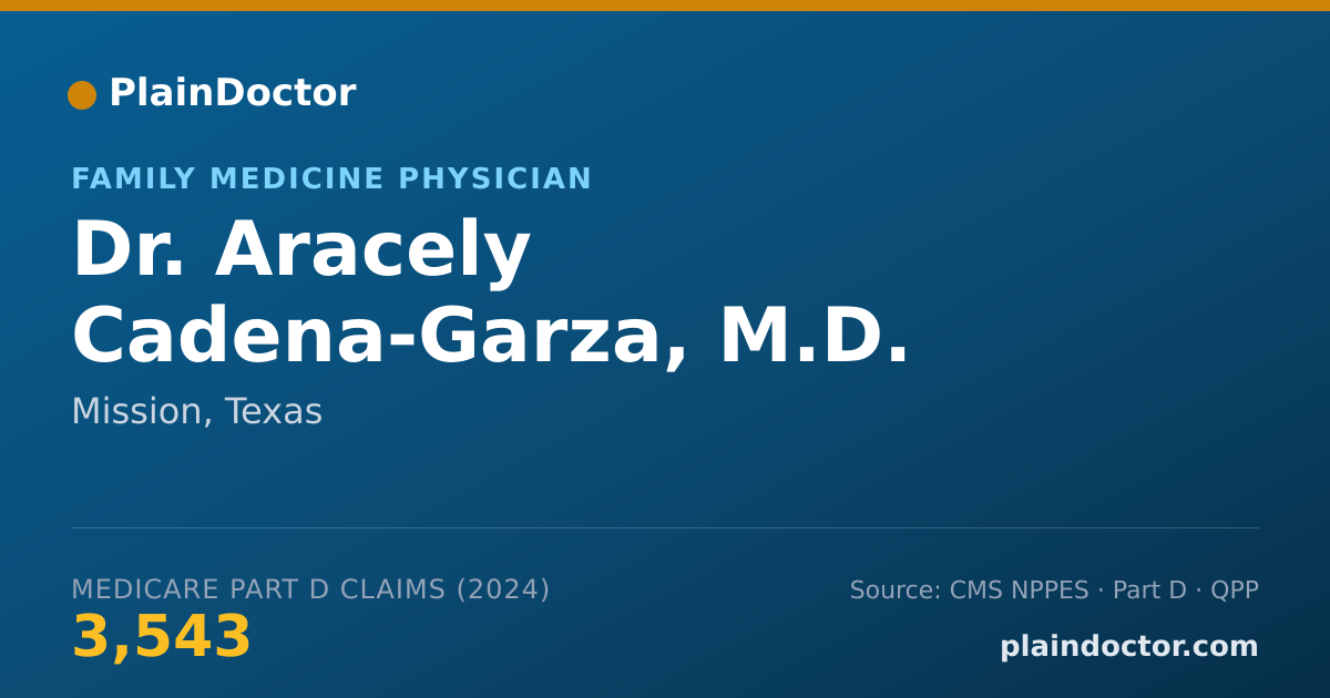 Shareable card for Aracely Cadena-Garza, M.D. - Family Medicine Physician, Mission, TX