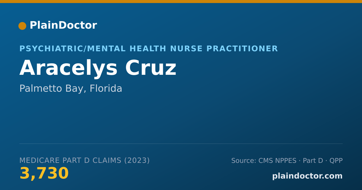 Shareable card for Aracelys Cruz - Psychiatric/Mental Health Nurse Practitioner, Palmetto Bay, FL