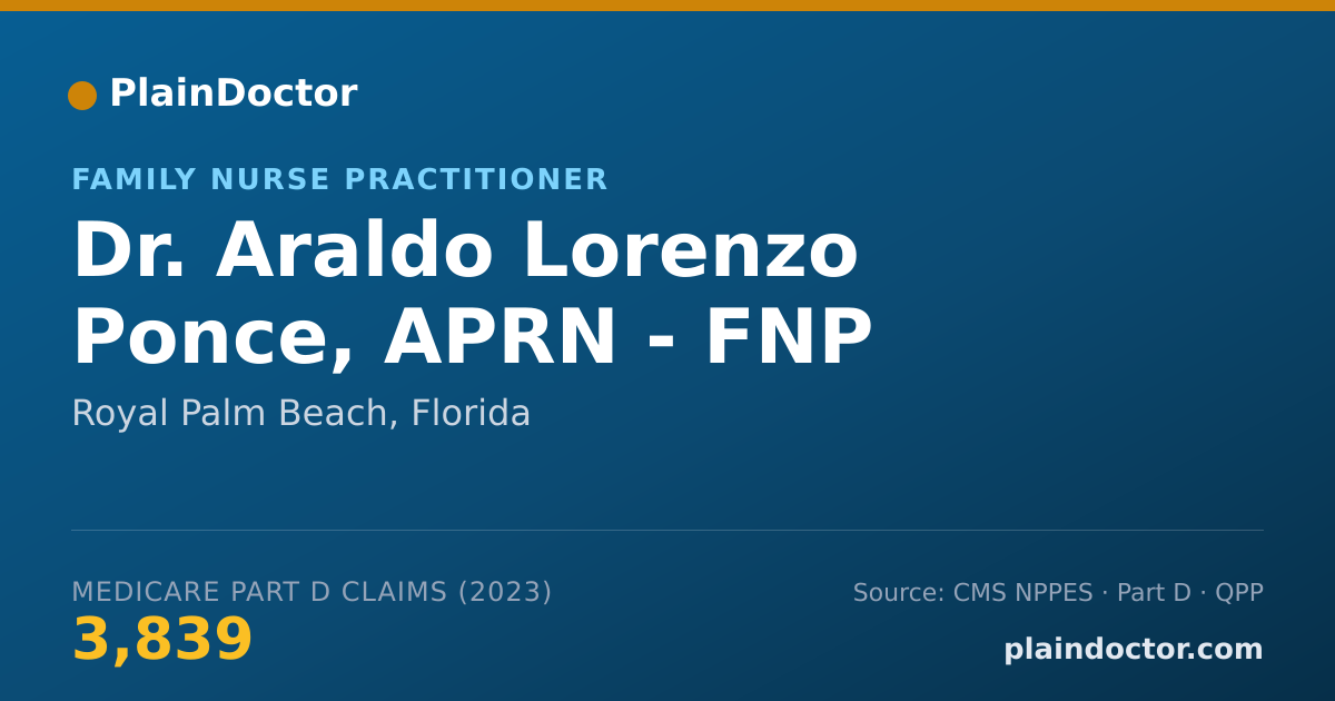 Shareable card for Araldo Lorenzo Ponce, APRN - FNP - Family Nurse Practitioner, Royal Palm Beach, FL
