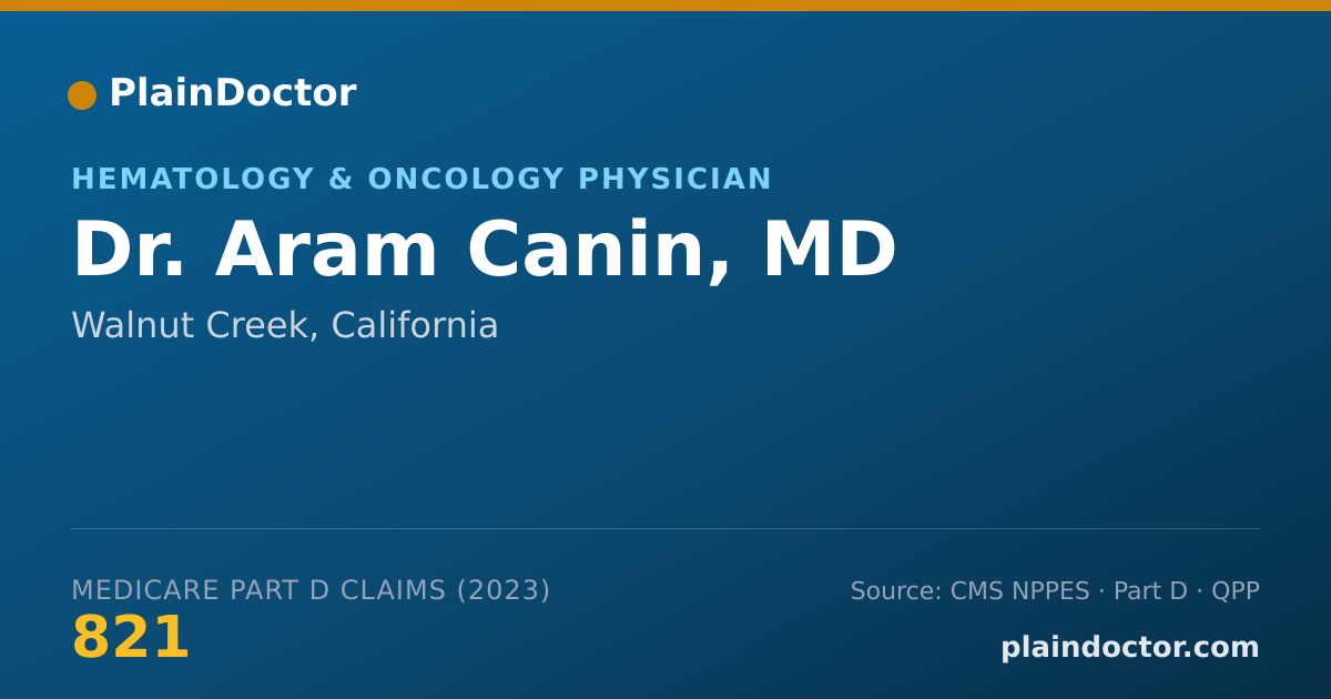 Shareable card for Aram Canin, MD - Hematology & Oncology Physician, Walnut Creek, CA