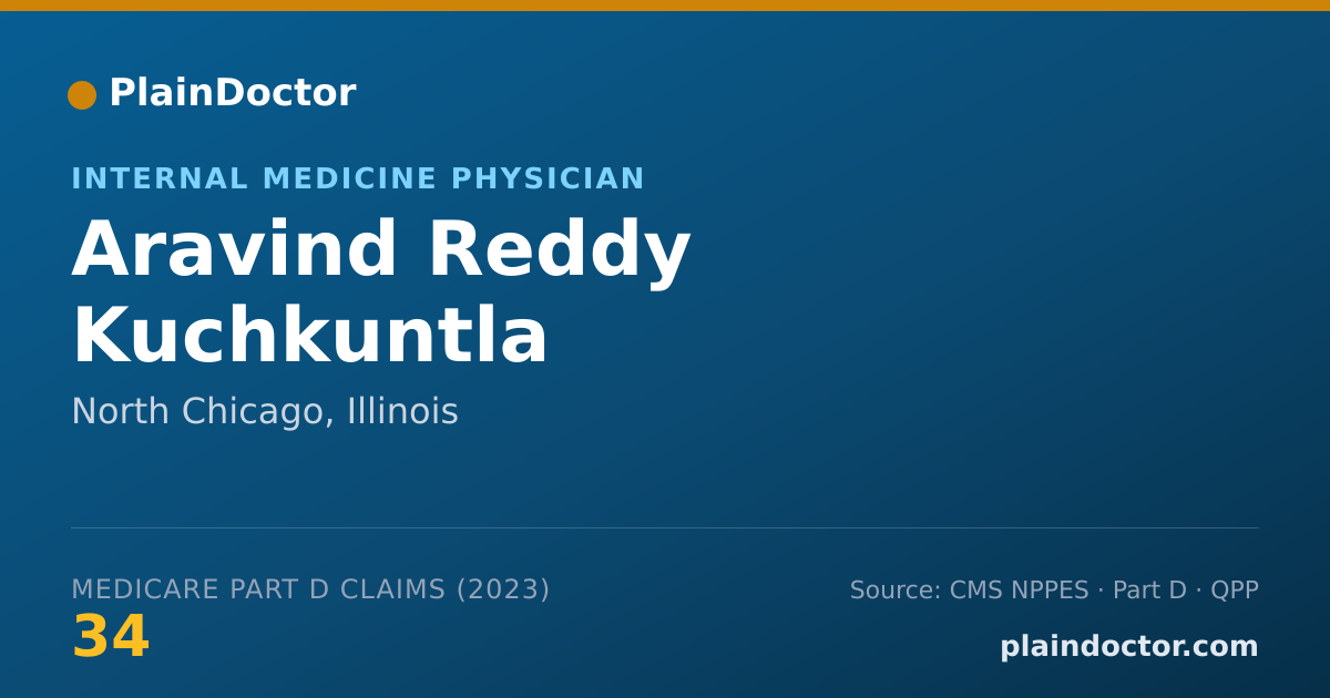 Shareable card for Aravind Reddy Kuchkuntla - Internal Medicine Physician, North Chicago, IL
