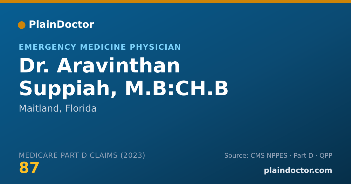 Shareable card for Aravinthan Suppiah, M.B:CH.B - Emergency Medicine Physician, Maitland, FL