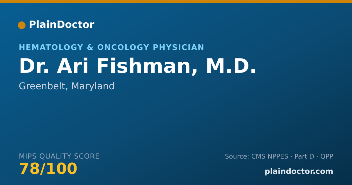 Shareable card for Ari Fishman, M.D. - Hematology & Oncology Physician, Greenbelt, MD