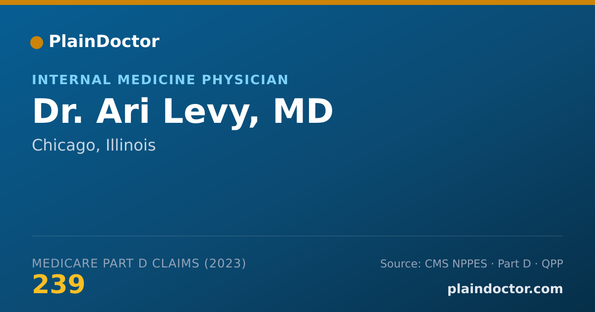 Shareable card for Ari Levy, MD - Internal Medicine Physician, Chicago, IL
