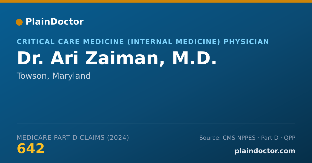 Shareable card for Ari Zaiman, M.D. - Critical Care Medicine (Internal Medicine) Physician, Towson, MD