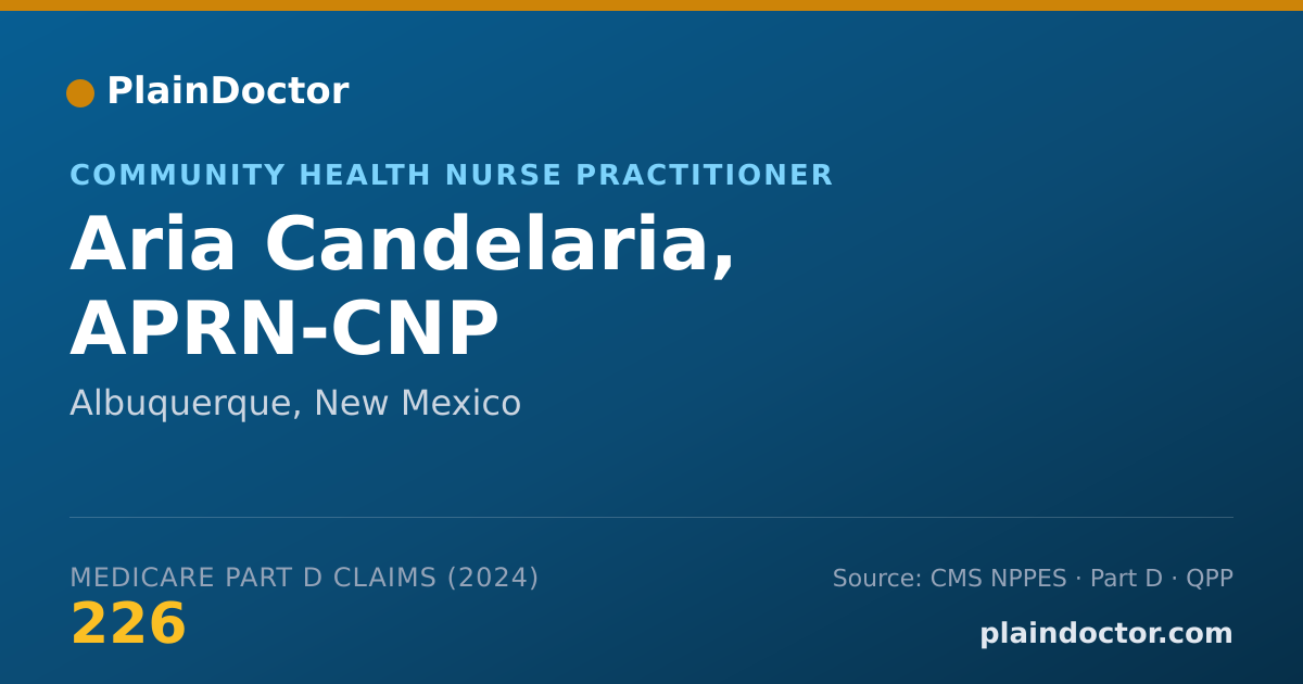 Shareable card for Aria Candelaria, APRN-CNP - Community Health Nurse Practitioner, Albuquerque, NM