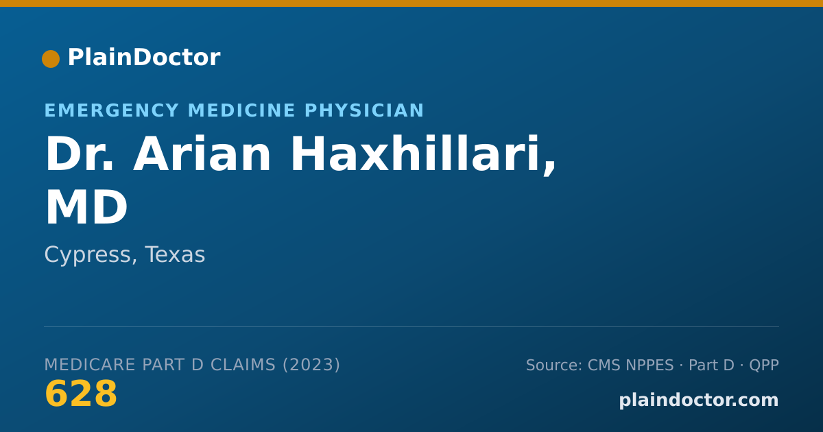 Shareable card for Arian Haxhillari, MD - Emergency Medicine Physician, Cypress, TX