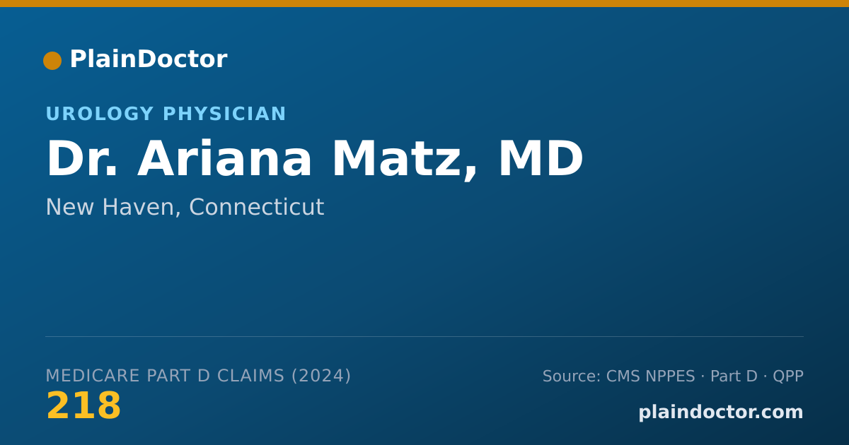 Shareable card for Ariana Matz, MD - Urology Physician, New Haven, CT