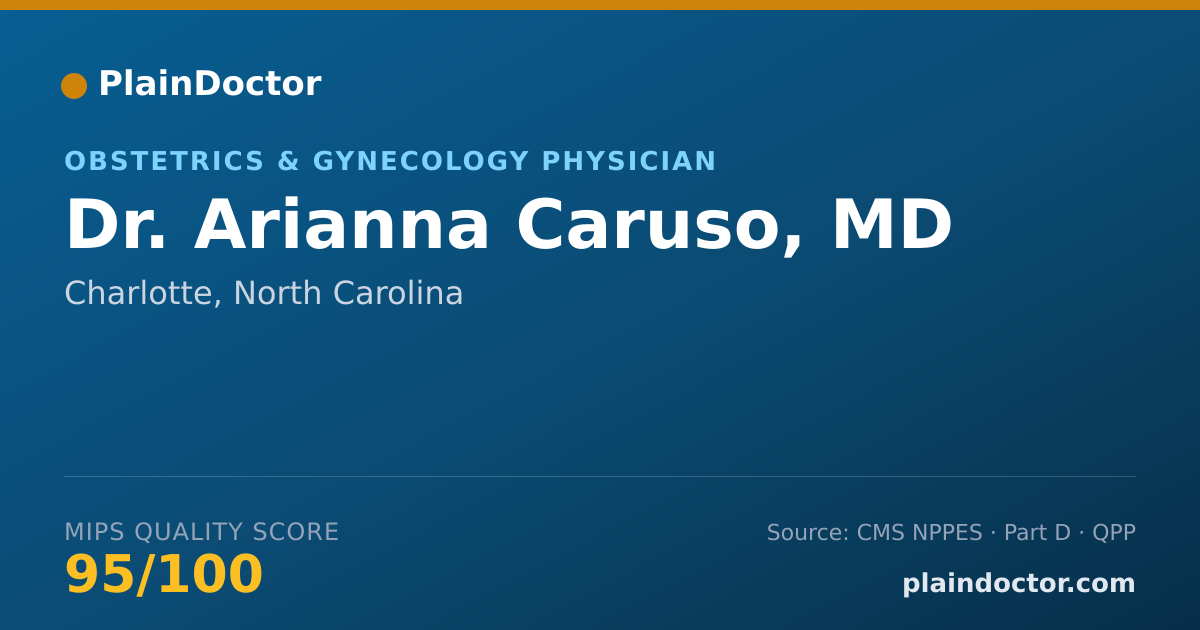 Shareable card for Arianna Caruso, MD - Obstetrics & Gynecology Physician, Charlotte, NC