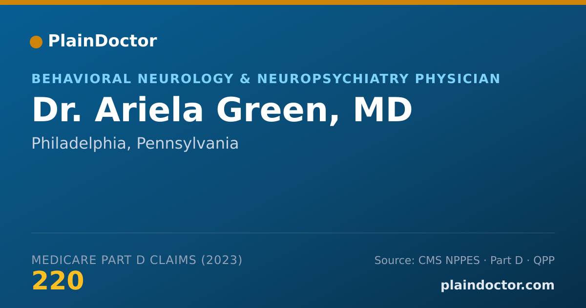 Shareable card for Ariela Green, MD - Behavioral Neurology & Neuropsychiatry Physician, Philadelphia, PA
