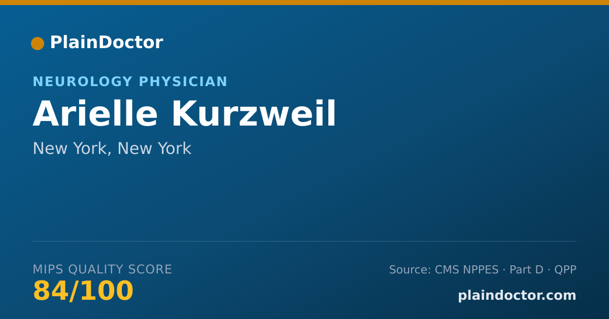 Shareable card for Arielle Kurzweil - Neurology Physician, New York, NY