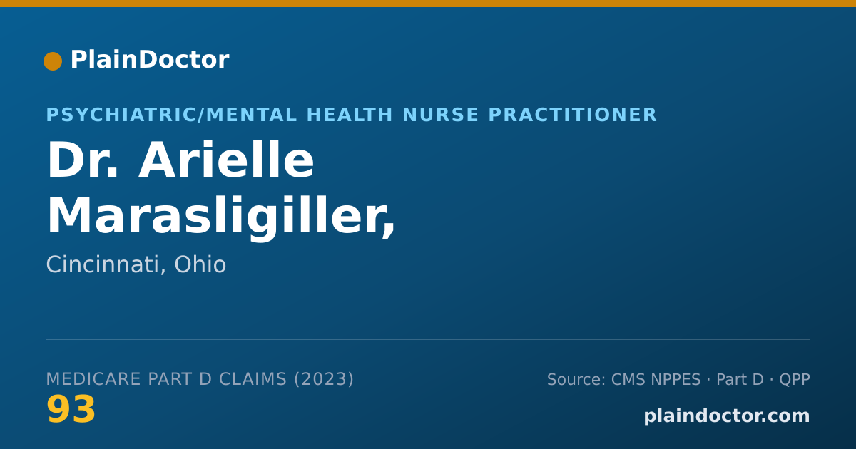 Shareable card for Arielle Marasligiller, APRN-CNP, PMHNP-BC - Psychiatric/Mental Health Nurse Practitioner, Cincinnati, OH