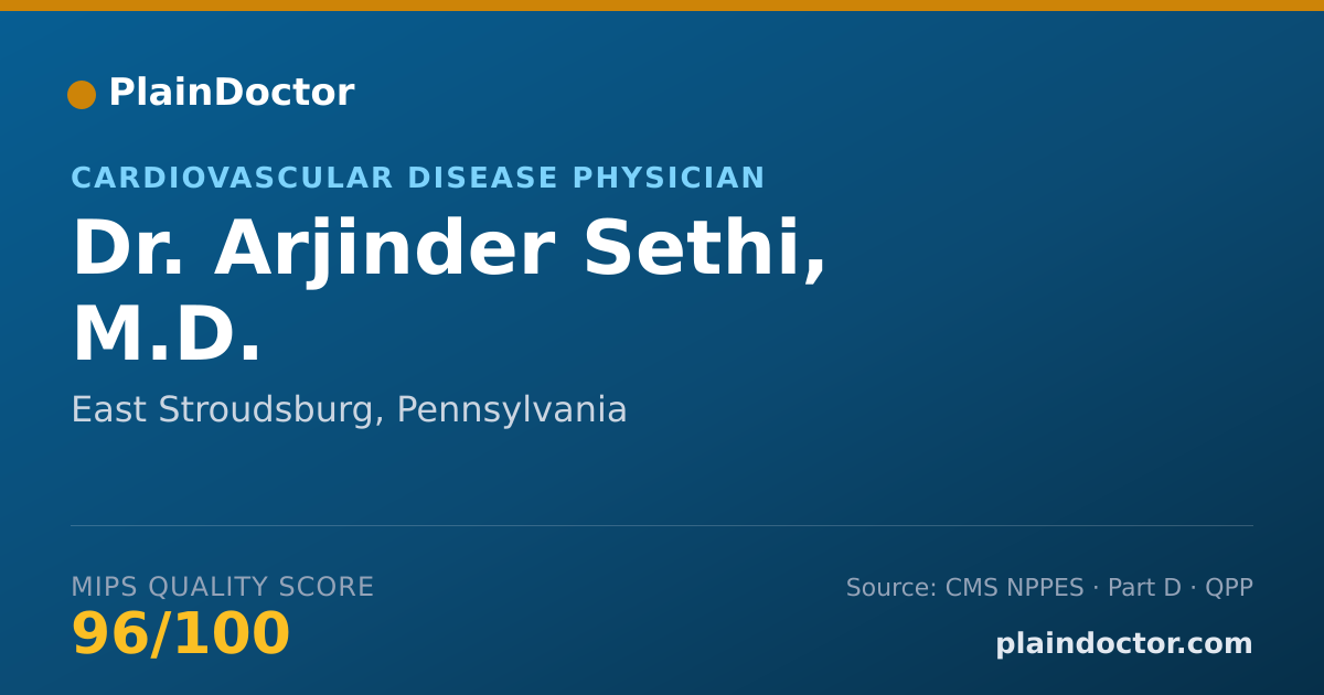 Shareable card for Arjinder Sethi, M.D. - Cardiovascular Disease Physician, East Stroudsburg, PA
