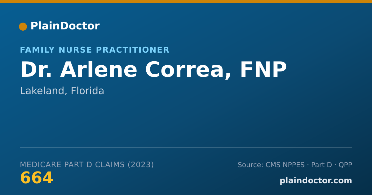 Shareable card for Arlene Correa, FNP - Family Nurse Practitioner, Lakeland, FL